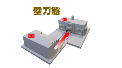 壁刀煞ptt